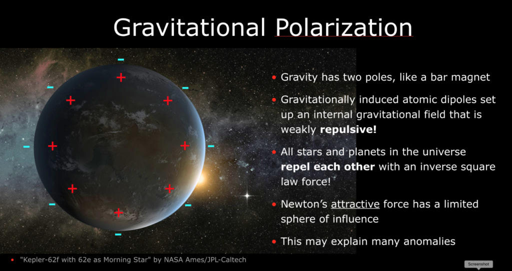 Repulsive gravitation and the Electric Universe