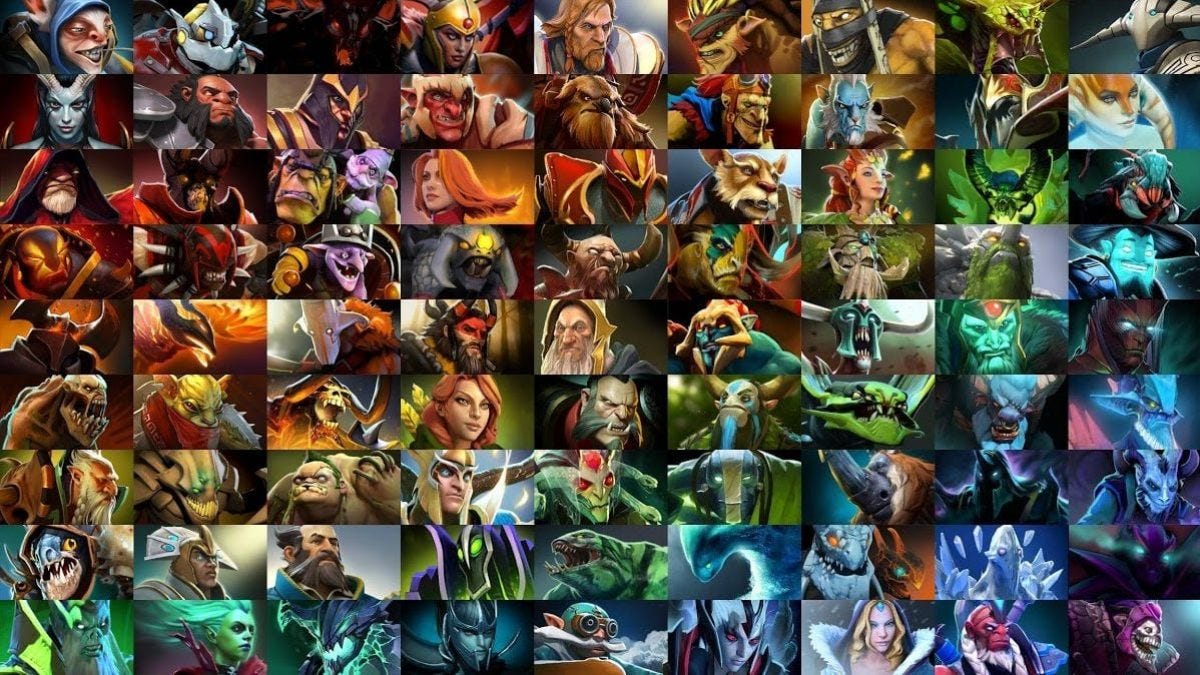 Dota 2: Breakdown of the Current Most Popular Heroes