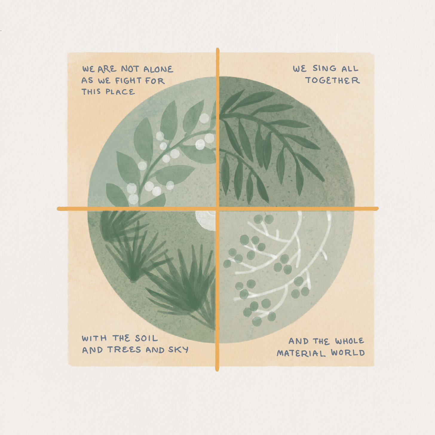 Text: We are not alone as we fight for this place. We sing all together with the soil, and trees, and sky, and the whole material world. Image: Various green plants arranged in a circle