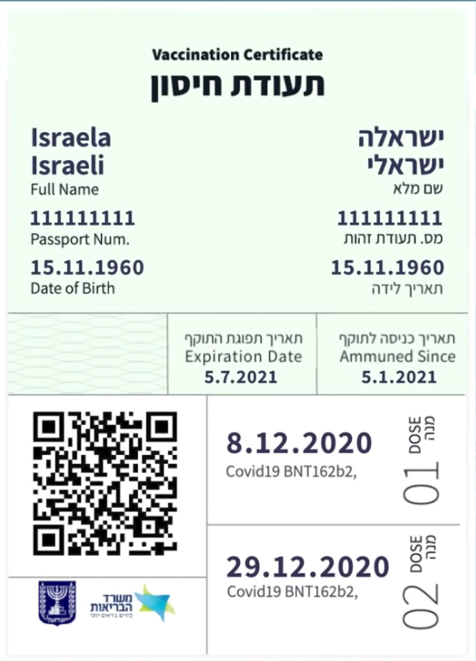An Israeli vaccination certificate