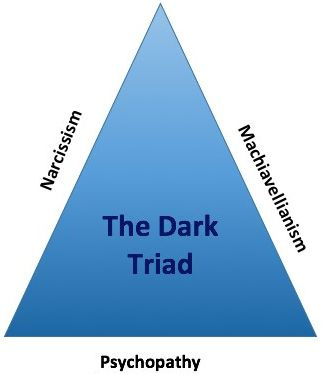 The Dark Triad