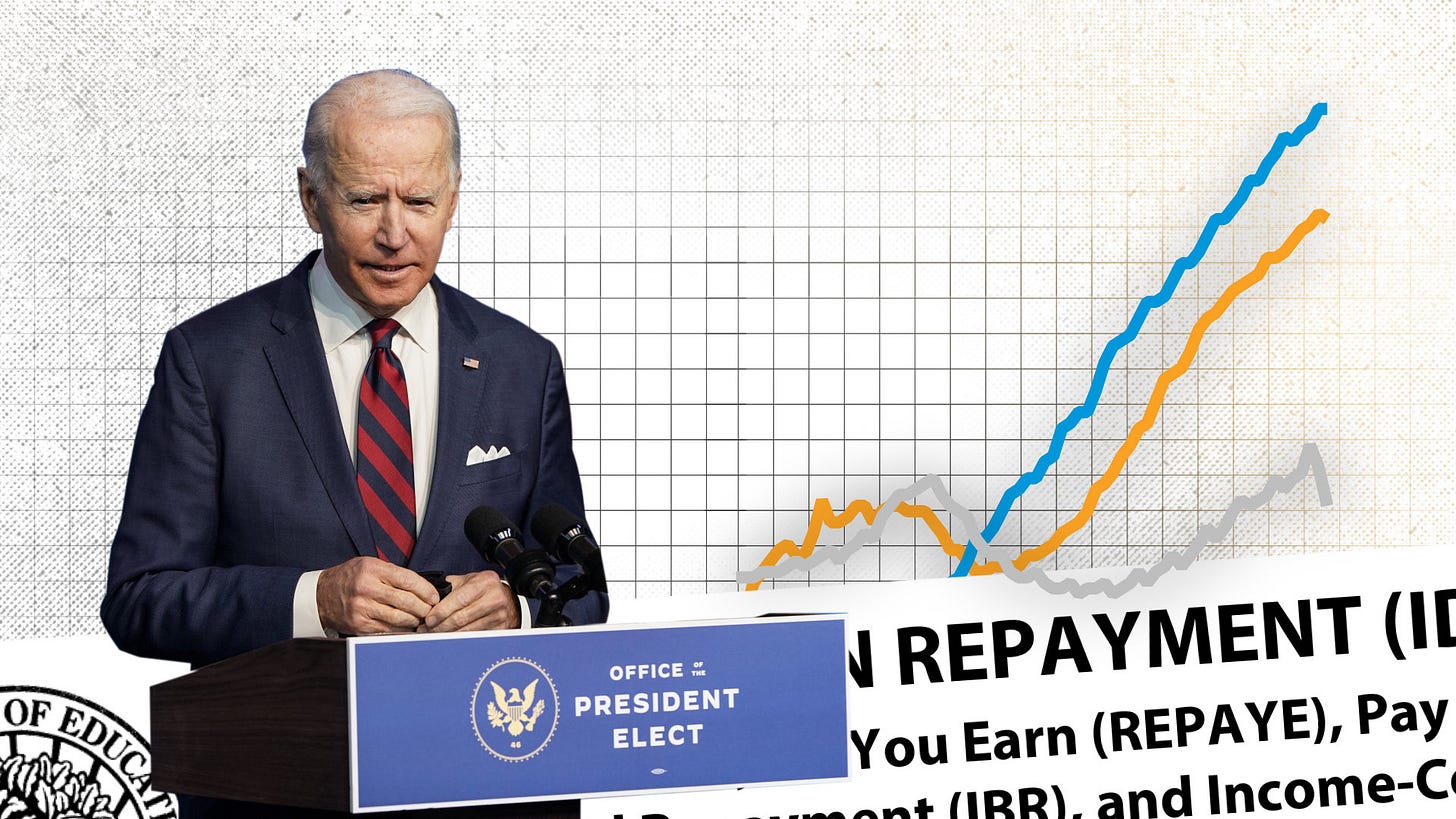 How Biden Plans to Tackle the $1.6 Trillion Student Loan Debt