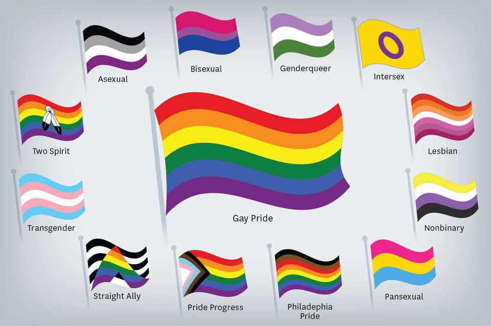 Is Gilbert Baker's rainbow Pride Flag no longer enough to represent the  diversity of the LGBTQ community?