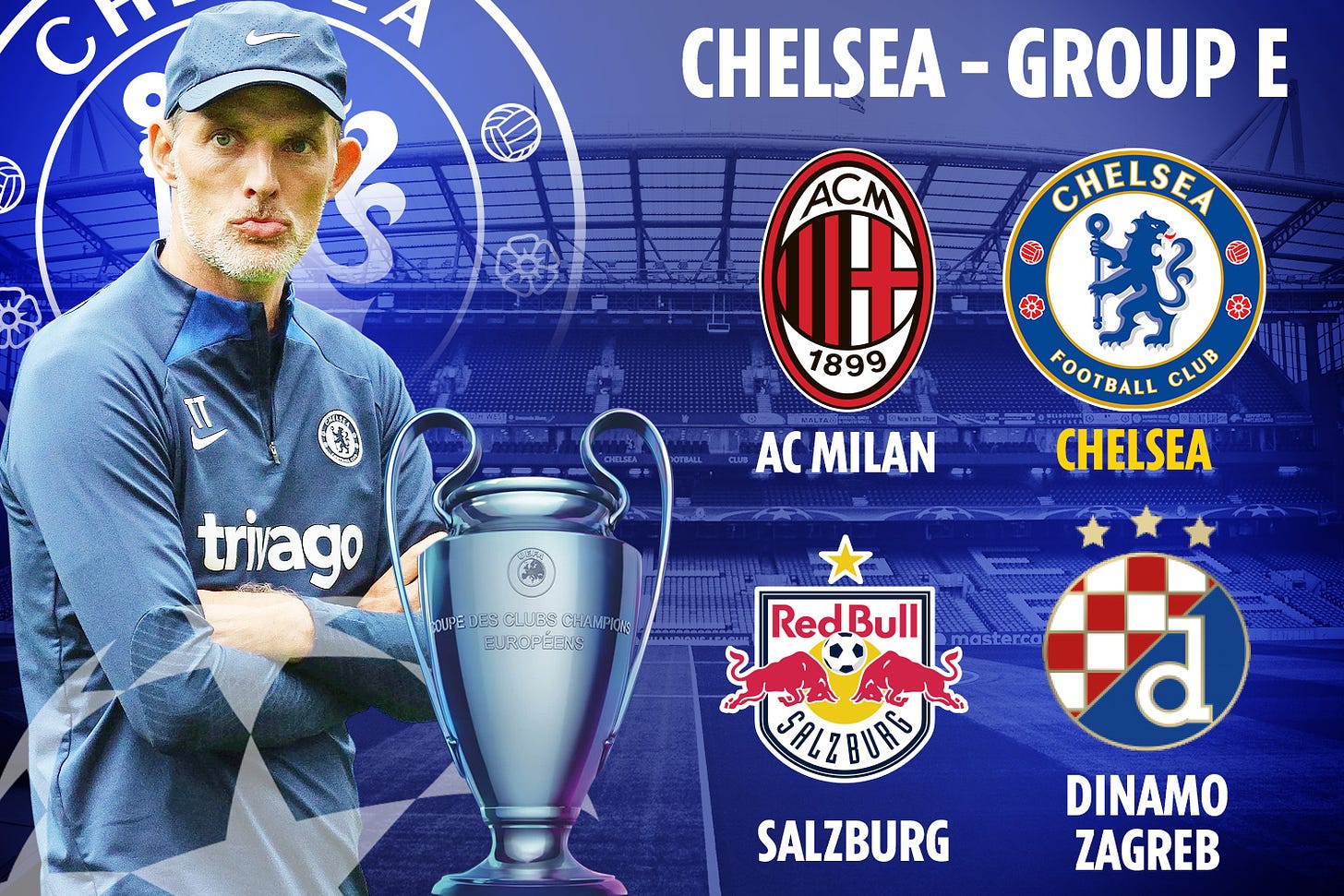 Chelsea land easy Champions League group along with AC Milan, Salzburg and Dinamo  Zagreb in Group E draw | The Sun