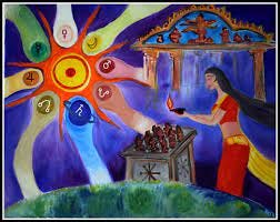 Juliana Swanson's Astral Harmony: Vedic Astrology and Healing - Navagraha  by KarmicEye Art/Charles Rex de Silva | Facebook