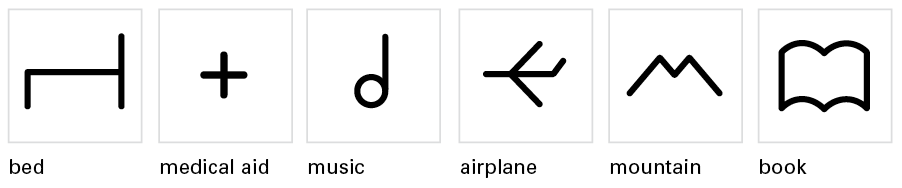 Alguns símbolos do sistema LoCoS.