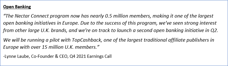 ImageCardlytics ($CDLX): Open Banking (and How the Value from Initiatives Can Cover CDLX's Market Cap), Swany407, Austin Swanson, Nectar, Nectar Connect, Sainsbury's, TopCashback