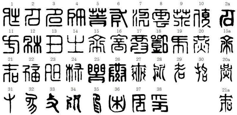 Анализ символов Ли Юэ, изображение №6