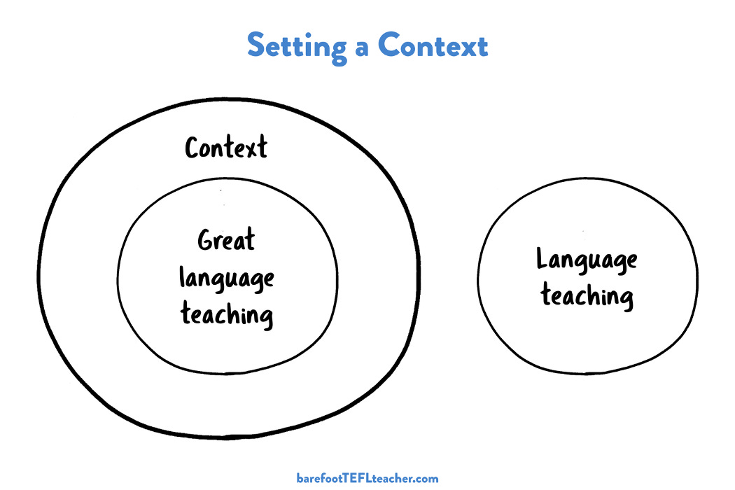 How to set a language teaching context
