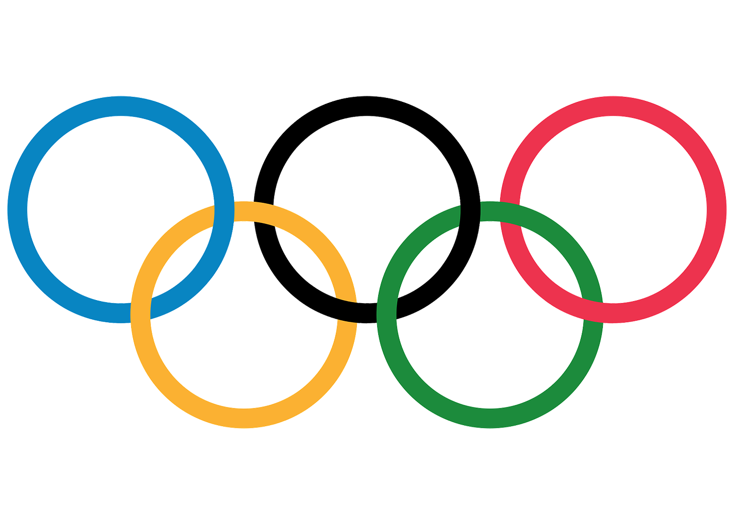 Olympic Hockey Ratings: Women's Final Good - Sports Media Watch