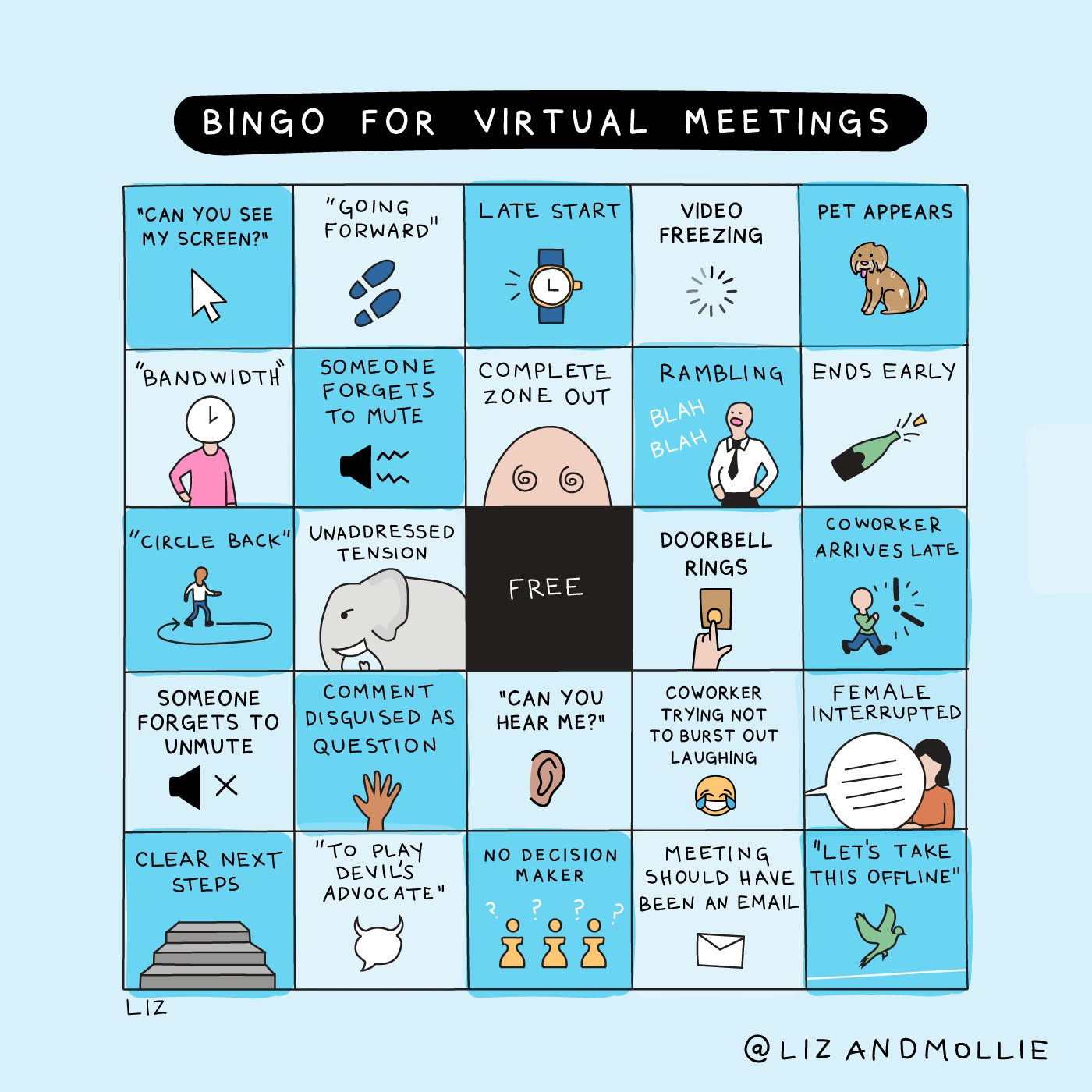 Illustration of a Bingo board for virtual meetings. Includes, "Can you see my screen," "Going forward," late start, video freezing, pet appears, "Bandwidth," someone forgets to mute, complete zone out, rambling, ends early, "Circle back," unaddressed tension, doorbell rings, coworker arrives late, someone forgets to unmute, comment disguised as question, "Can you hear me?," coworker trying not to laugh, female interrupted, clear next steps, "To play devil's advocate," no decision maker, meeting should have been an email, "Let's take this offline."