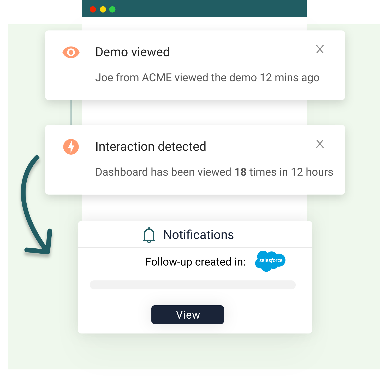 Notification and alerts from demo activity with lead being created