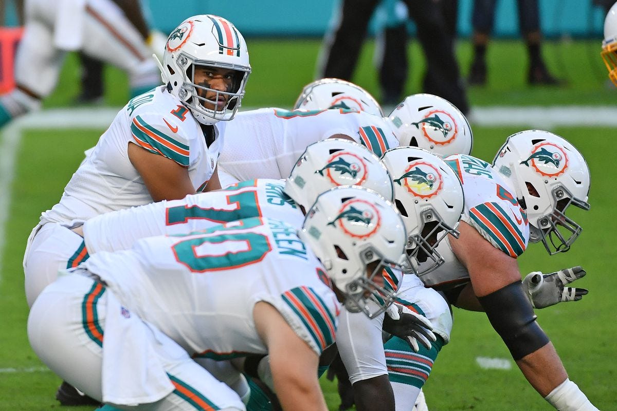 Dolphins 2021 roster breakdown: Offensive line - The Phinsider