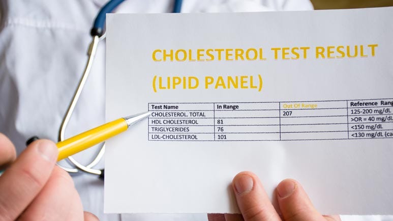 cholesterol level test result