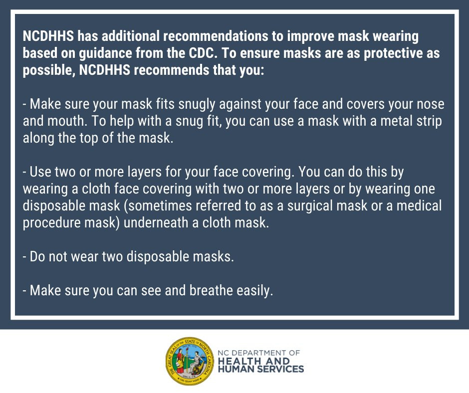 Navy blue graphic with the following text: 

NCDHHS has additional recommendations to improve mask wearing based on guidance from the CDC. To ensure masks are as protective as possible, NCDHHS recommends that you:

- Make sure your mask fits snugly against your face and covers your nose and mouth. To help with a snug fit, you can use a mask with a metal strip along the top of the mask. 
- Use two or more layers for your face covering. You can do this by wearing a cloth face covering with two or more layers or by wearing one disposable mask (sometimes referred to as a surgical mask or a medical procedure mask) underneath a cloth mask.  
- Do not wear two disposable masks.
- Make sure you can see and breathe easily.