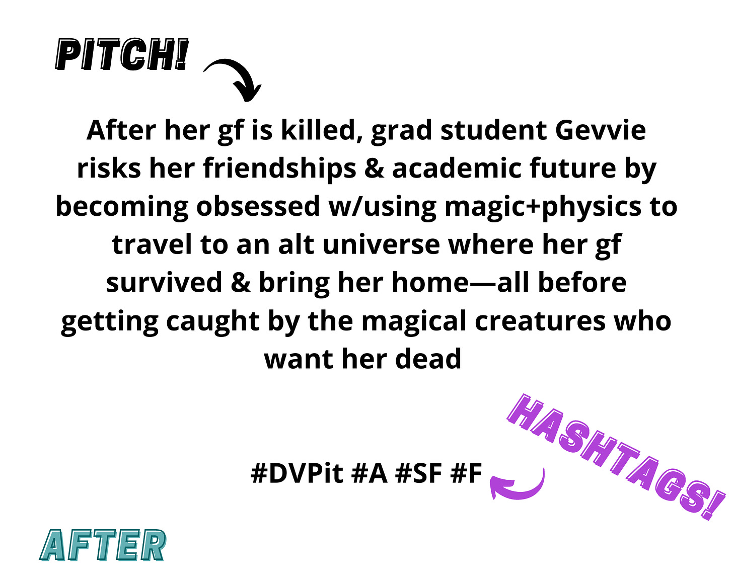 After her gf is killed, grad student Gevvie risks her friendships & academic future by becoming obsessed w/using magic+physics to travel to an alt universe where her gf survived & bring her home—all before getting caught by the magical creatures who want her dead    #DVPit #A #SF #F