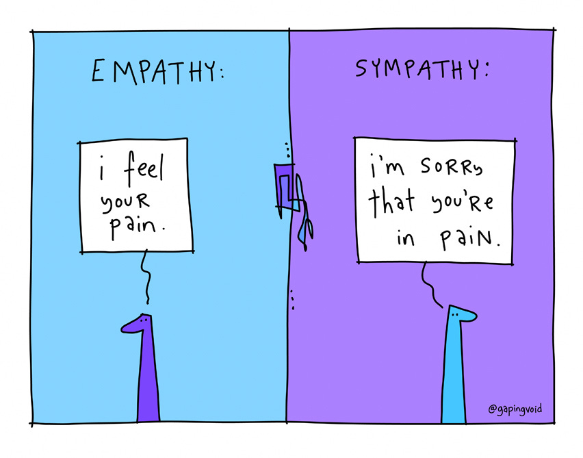 Empathy vs. Sympathy - All Things Retail 