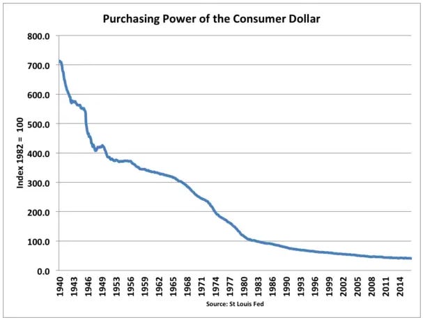 Is Bitcoin a reliable hedge against inflation? How does inflation impact the value of traditional currencies? What are the advantages and risks of investing in Bitcoin as an inflation hedge? What is the relationship between money supply and inflation? How do central banks influence inflation through monetary policies? Is Bitcoin's limited supply a factor in its potential as an inflation hedge? What are the historical trends and performance of Bitcoin in relation to inflation? How does Bitcoin compare to other traditional inflation hedge investments like gold and real estate? What are the factors to consider when managing the risks associated with Bitcoin as an inflation hedge? Can Bitcoin be a suitable long-term investment option for preserving wealth?