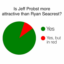 Jeff Probst Memes - Banger of a submission from our Queenstown fans ! |  Facebook
