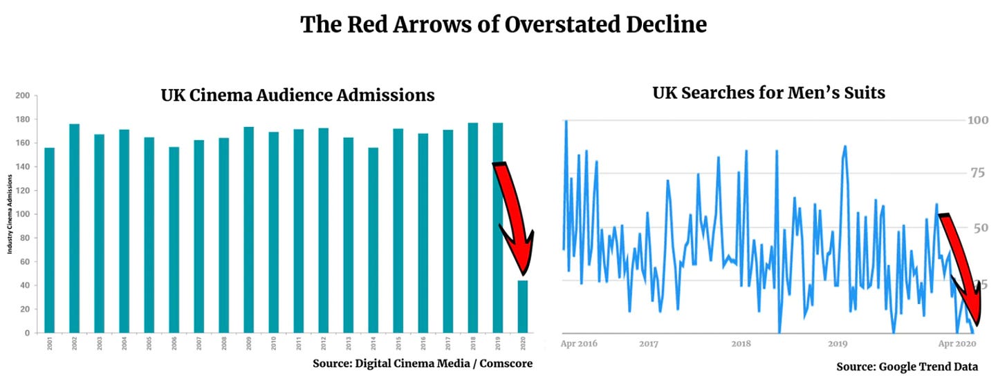 Red-arrows-of-decline.jpg.webp