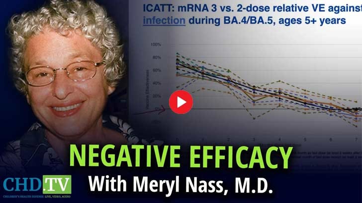 negative efficacy with Meryl Nass