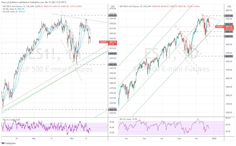 Graphical user interface, chart, scatter chart

Description automatically generated