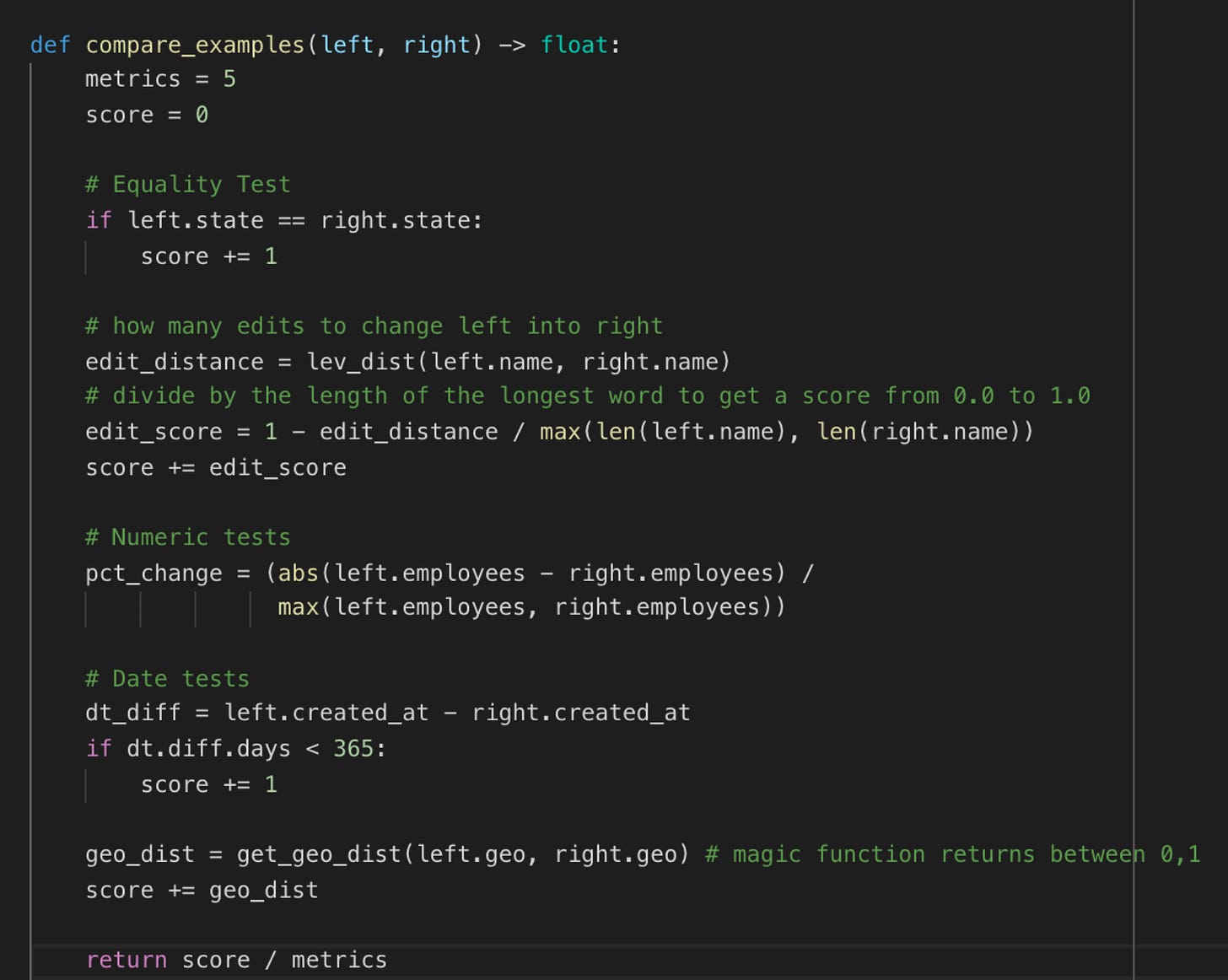 Example code of scoring functions