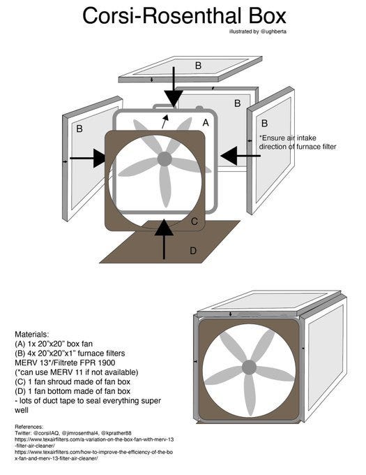 diagram of air filter