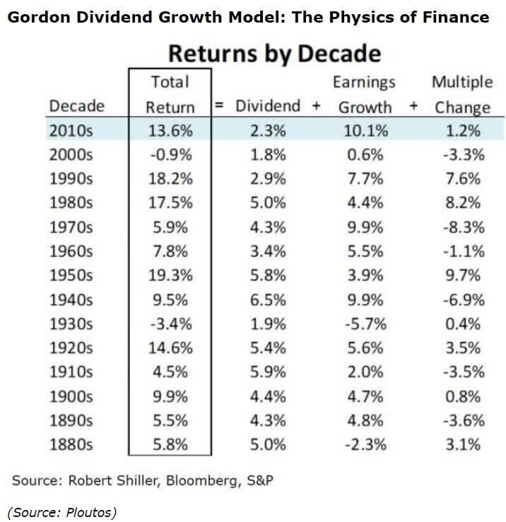 Valuation.jpeg