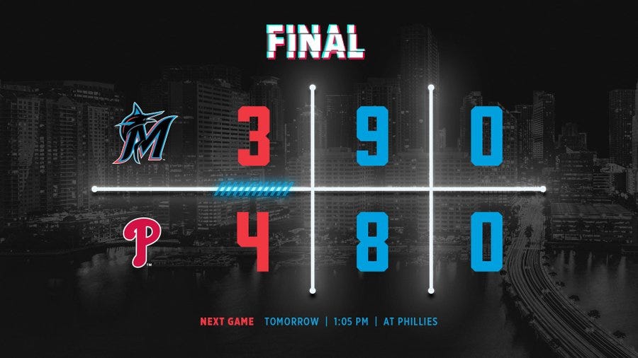 Marlins loss graphic