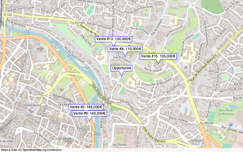 Overview