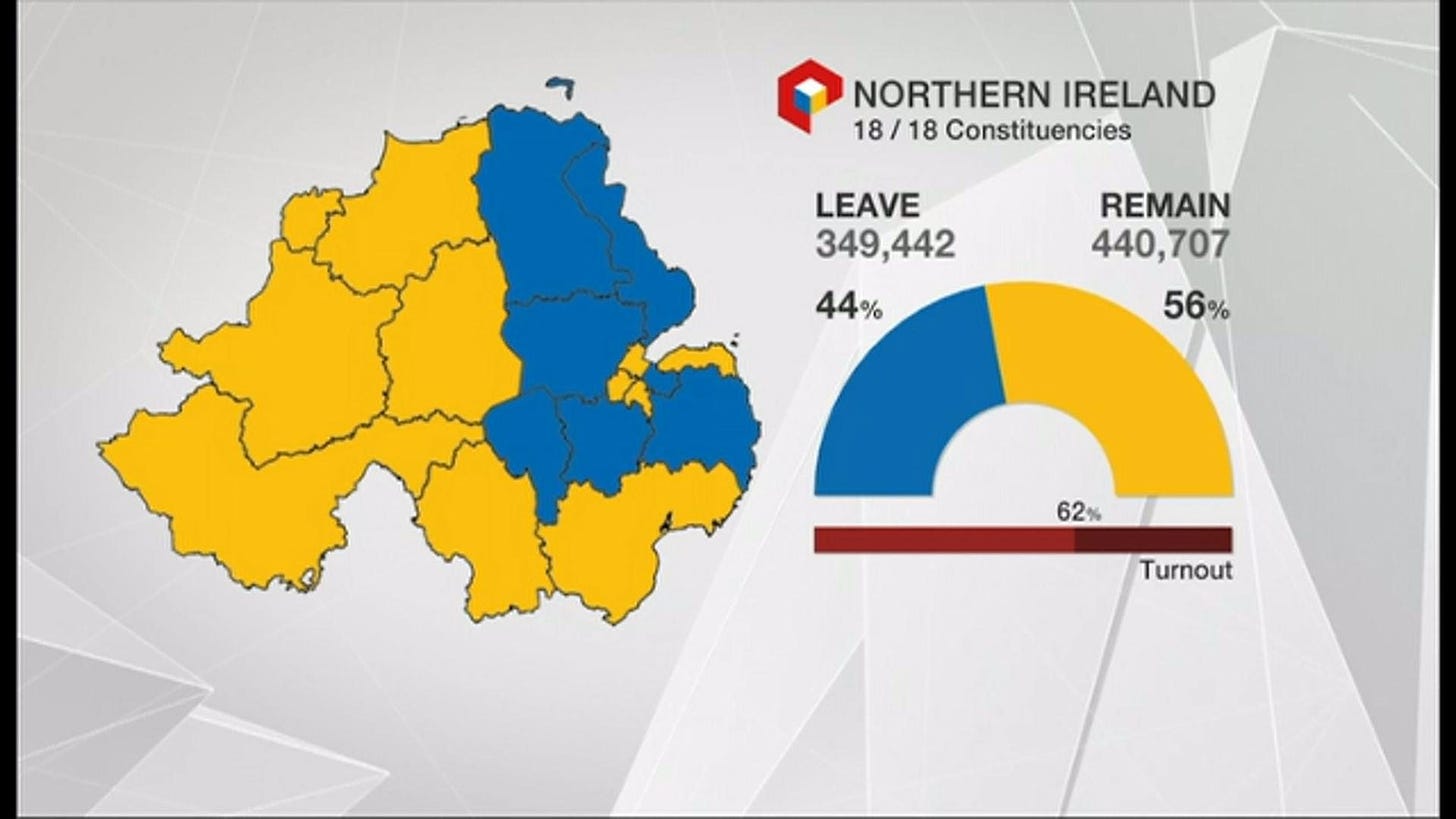 EU Referendum: NI Remain vote declared - BBC News