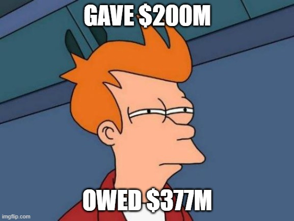 Futurama Fry Meme |  GAVE $200M; OWED $377M | image tagged in memes,futurama fry | made w/ Imgflip meme maker