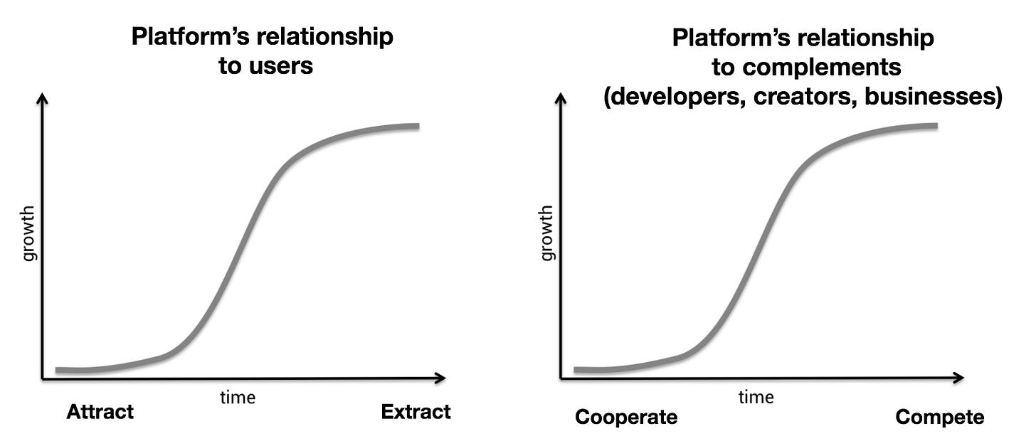 Platforms against users