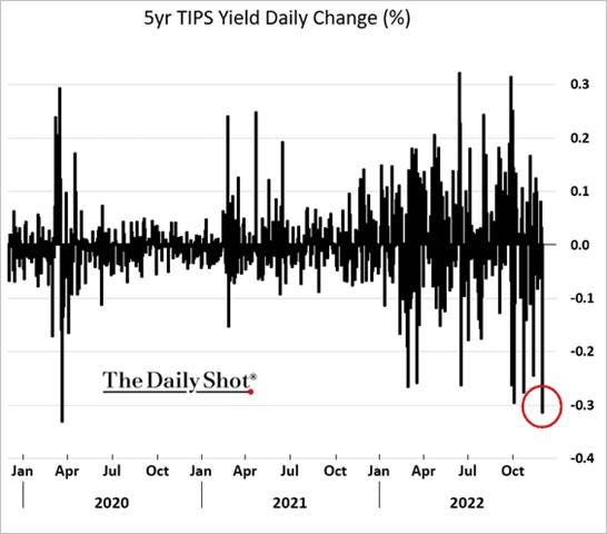Chart

Description automatically generated with low confidence