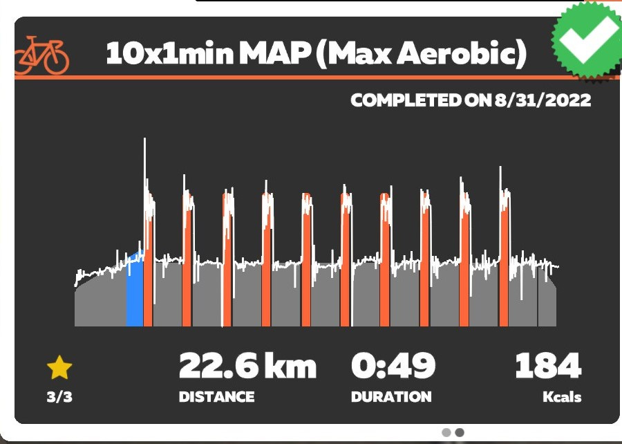 A Zwift workout report with orange graphics on a black background. More decorative than illustrative.