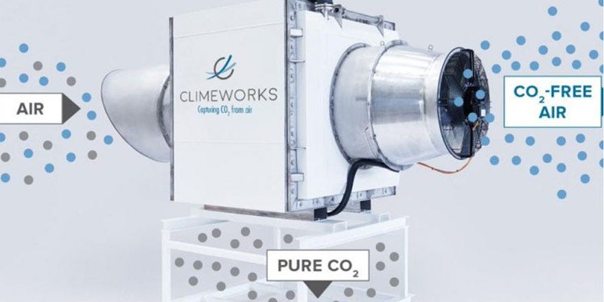 EIT Climate-KIC supported Climeworks raises over €67 million to expand its  carbon dioxide removal capacities | European Institute of Innovation &amp;  Technology (EIT)