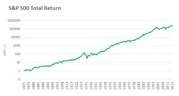 https://substackcdn.com/image/fetch/w_1456,c_limit,f_auto,q_auto:good,fl_progressive:steep/https%3A%2F%2Fbucketeer-e05bbc84-baa3-437e-9518-adb32be77984.s3.amazonaws.com%2Fpublic%2Fimages%2F9577365a-8efb-49f2-9aa2-6b83696ee3b7_580x311.png