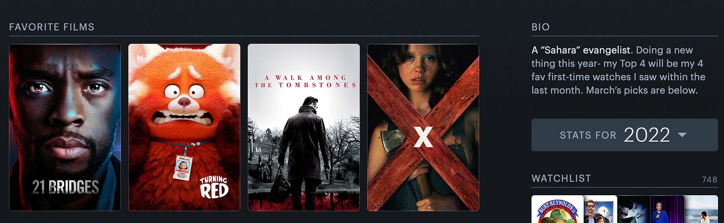 A screenshot of my Letterboxd profile featuring posters of my picks for my favorite first-time watches of March 2022. From left: 21 Bridges, Turning Red, A Walk Among the Tombstones and X.