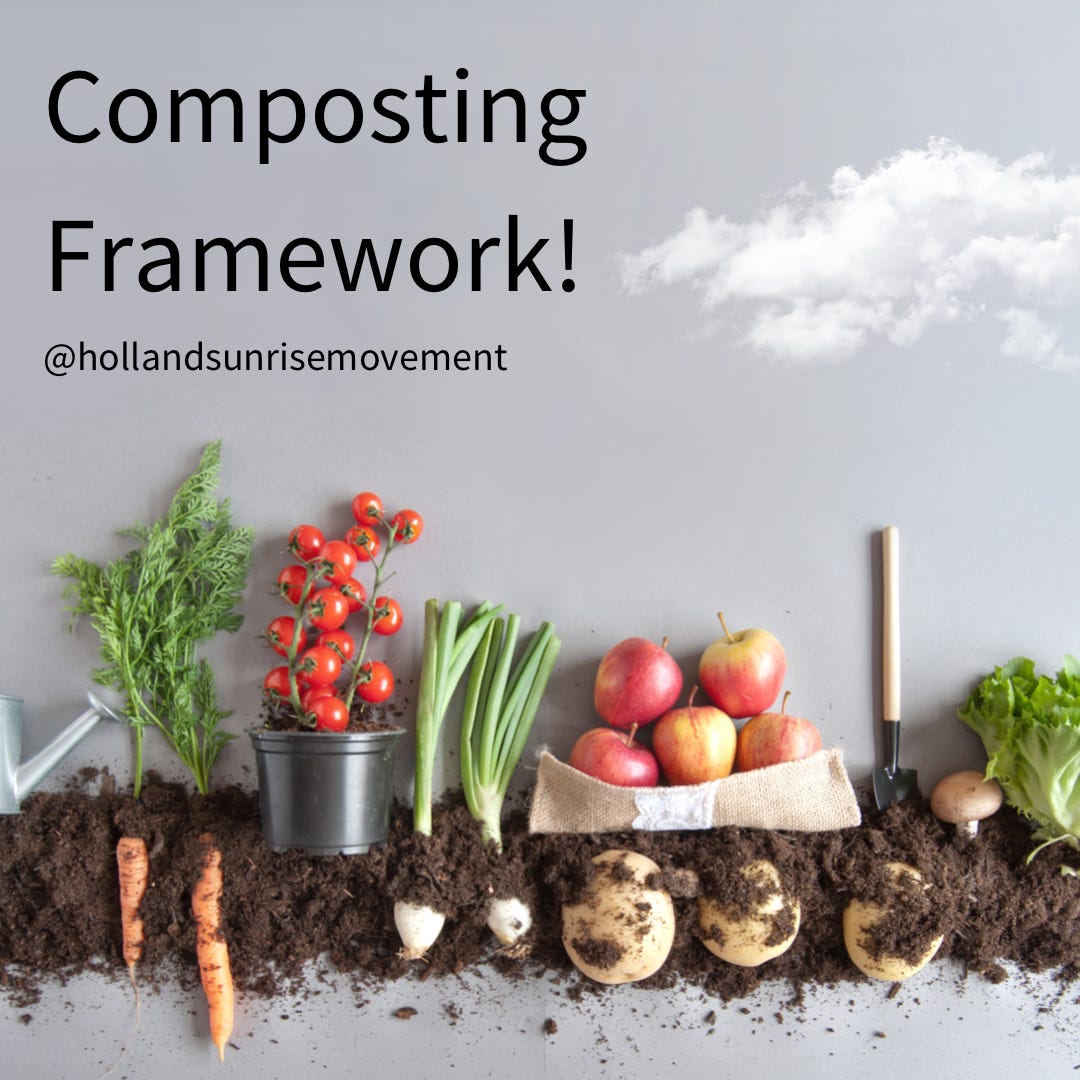 [ID: black text reads: “Composting Framework! @hollandsunrisemovement” on photo of grey wall with clouds painted on it, against which are lined up fruits and vegetables, tomato and celery and apples and carrots, growing out of the deep brown dirt along the wall. There is a shovel and a silver watering can nearby.]