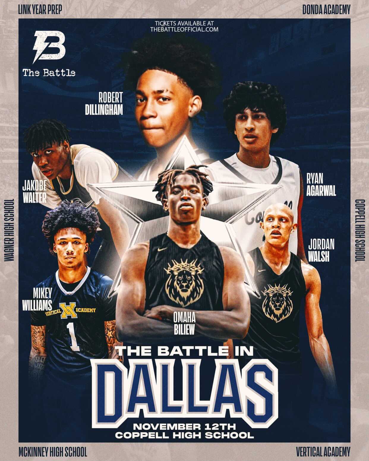 A promotional poster for The Battle in Dallas featuring photographs of six high school basketball players