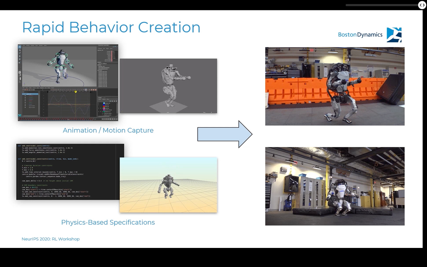 A slide from their real world RL workshop talk on data-driven MPC and general robotic agility.