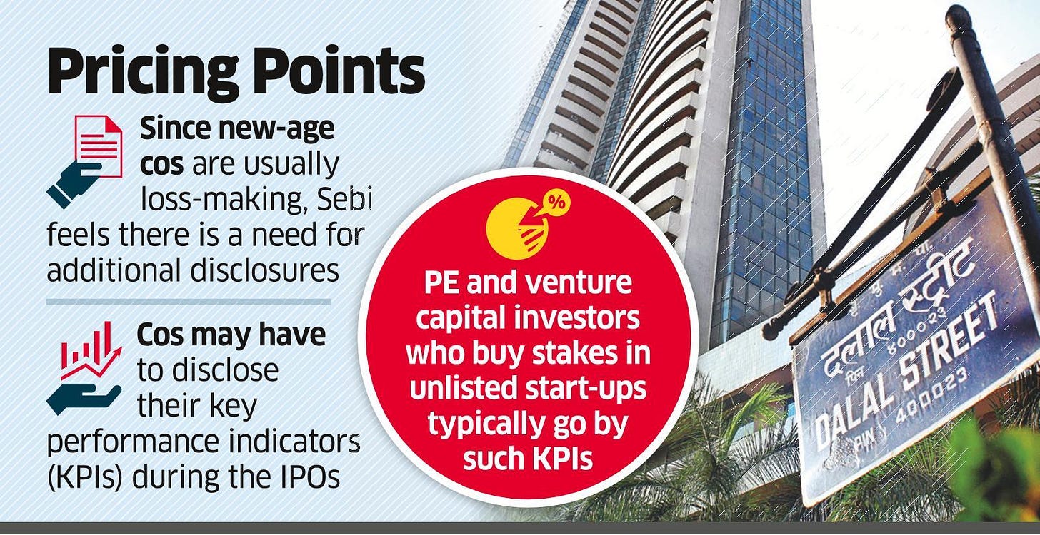 Sebi Plans Tougher Disclosure Norms for New-age Cos’ IPOs