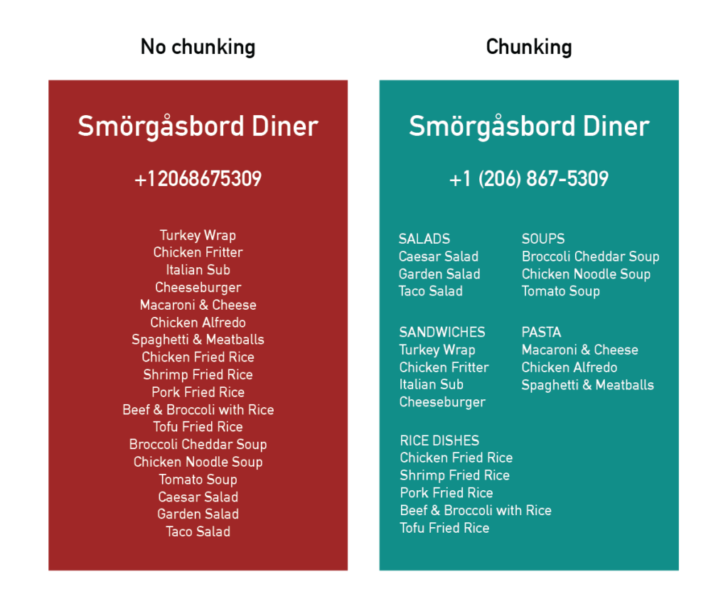 A menu with and without chunking