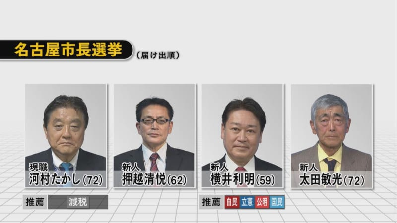 Candidates for Mayor of Nagoya 2021: Mayor Takashi (left) & challenger Yokoi Toshiaki (second from the right). Source: The Media.Jp)