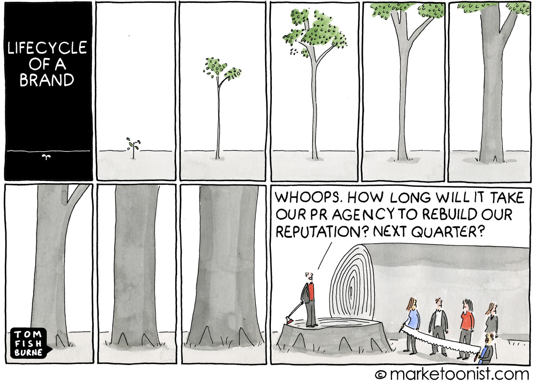 Image result for reputation cartoon