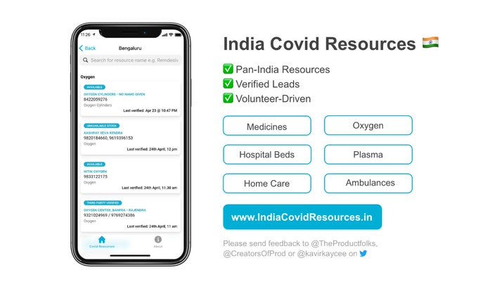 India Covid Resources