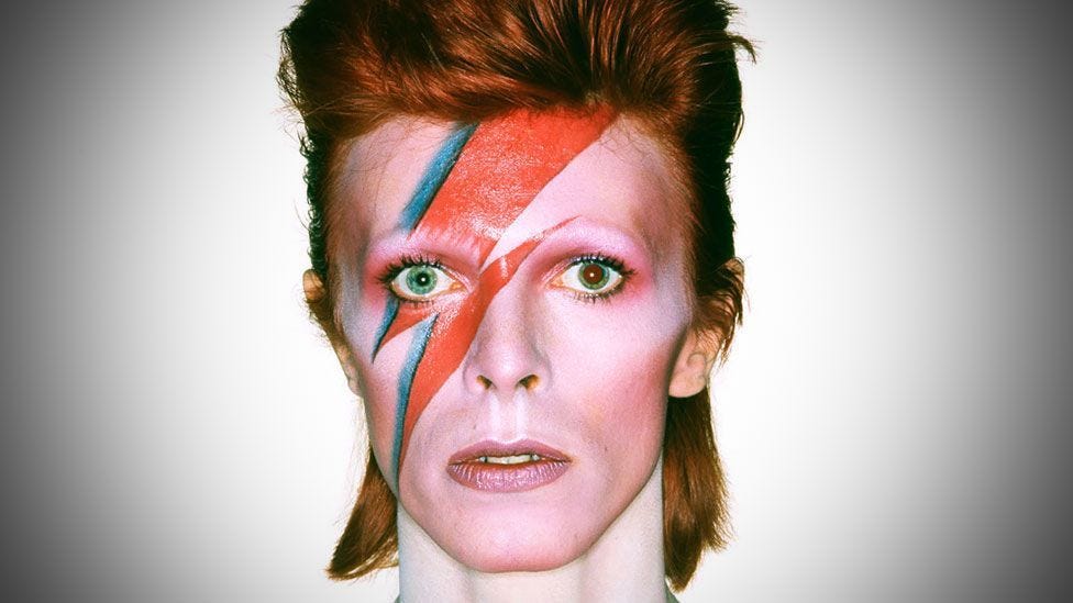 Changes: David Bowie as a style icon - BBC Culture