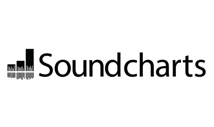 Logo soundcharts