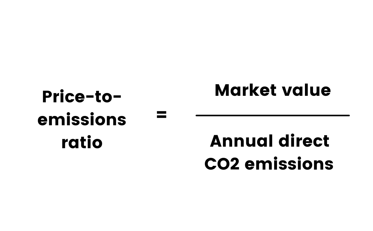 Price-to-emissions formula
